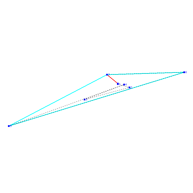 Flugauswertung
